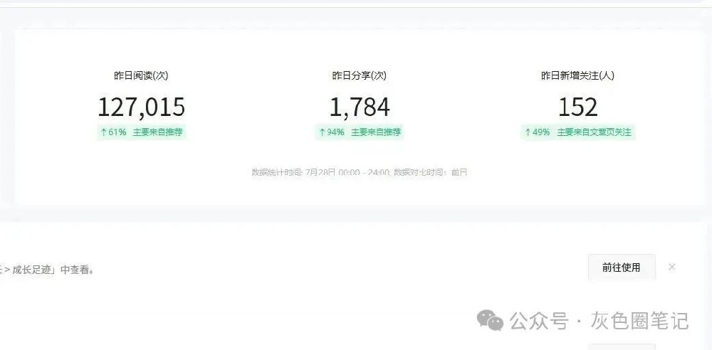 2025新手入局公众号从0-1到底该怎么做（完整版）