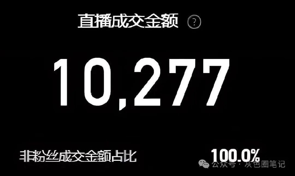 11月最新淘某宝无人直播教学 由社群@老李来了分享 (感谢支持)
